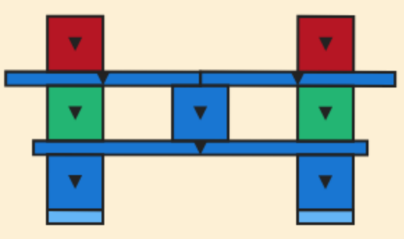 An example level with red, blue, and green shapes.